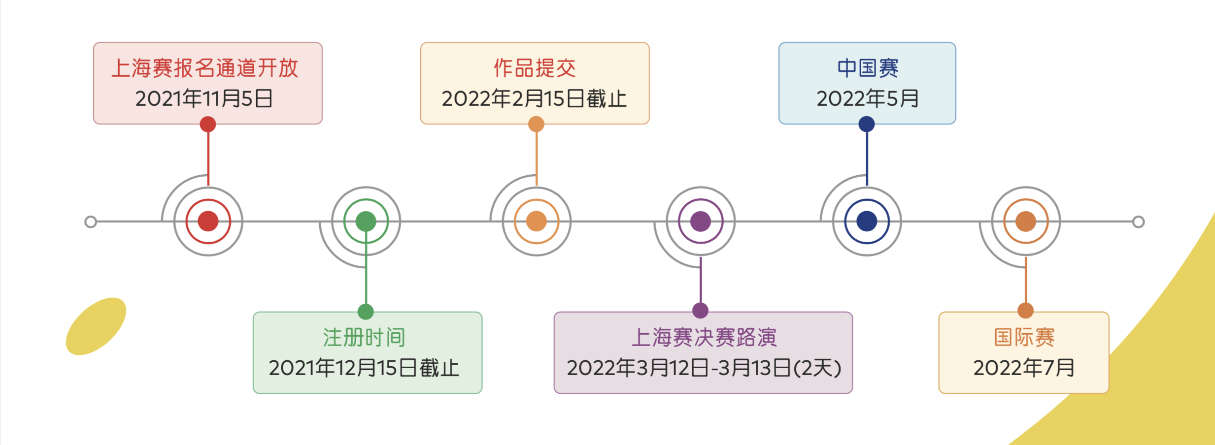 屏幕快照 2021-10-26 下午3.08.34